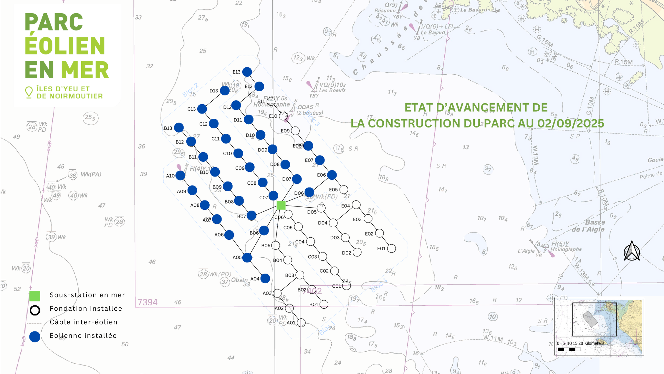 merci de remplir vos disponibilités dans le tableau ci dessous.