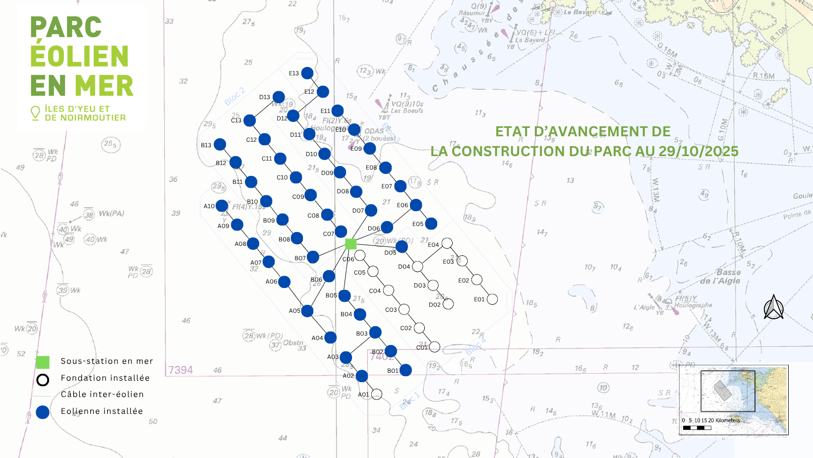 merci de remplir vos disponibilités dans le tableau ci dessous. (7)