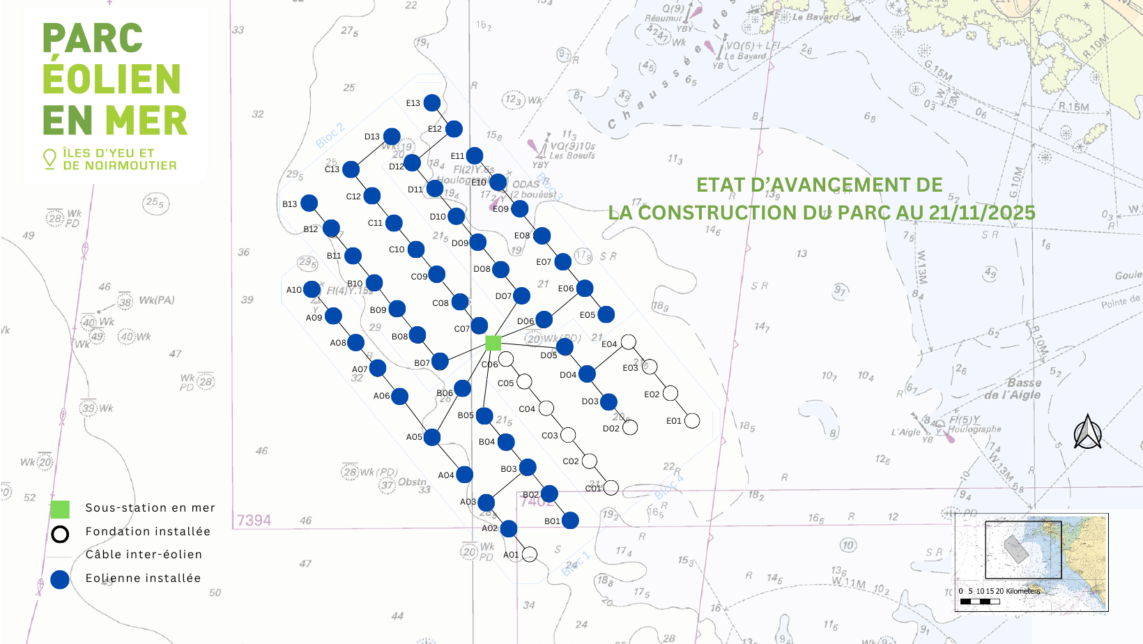 merci de remplir vos disponibilités dans le tableau ci dessous. (8)
