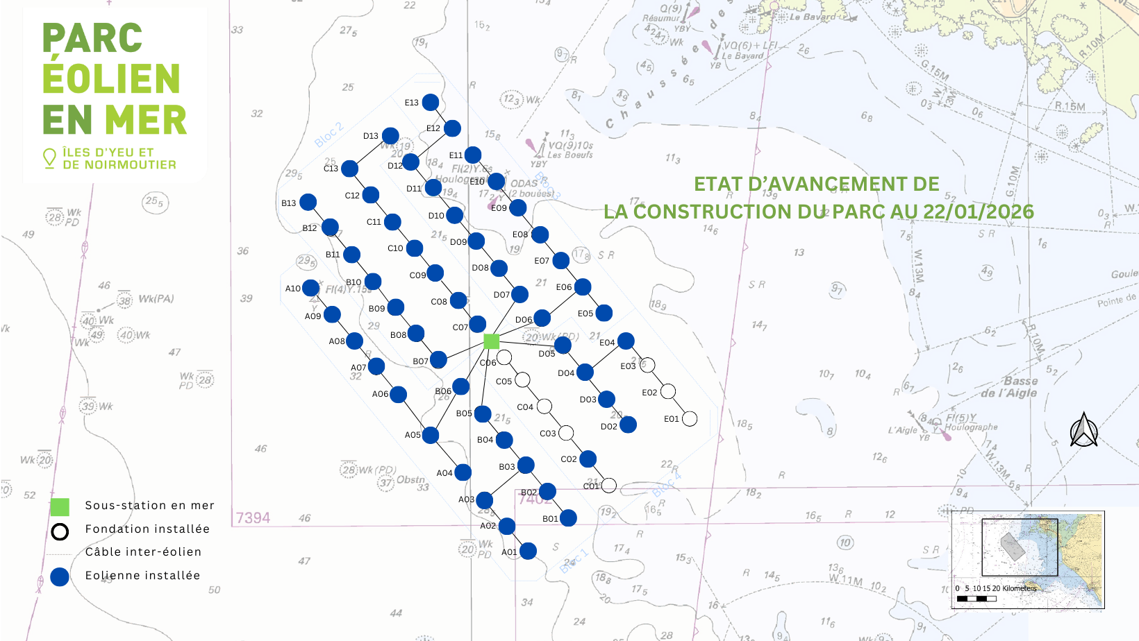 merci de remplir vos disponibilités dans le tableau ci dessous. (10)
