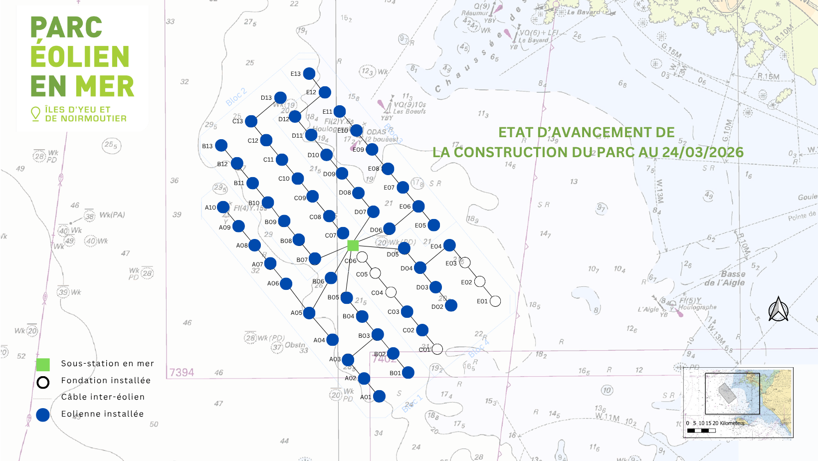 merci de remplir vos disponibilités dans le tableau ci dessous.